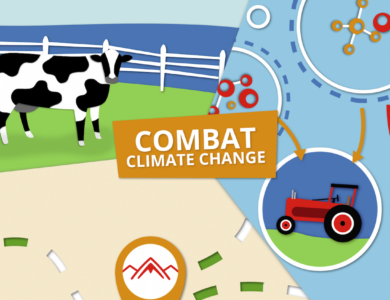 Colorful graphic image shows a cow, molecules, a tractor, the Darigold corporate logo and the words Combat Climate Change