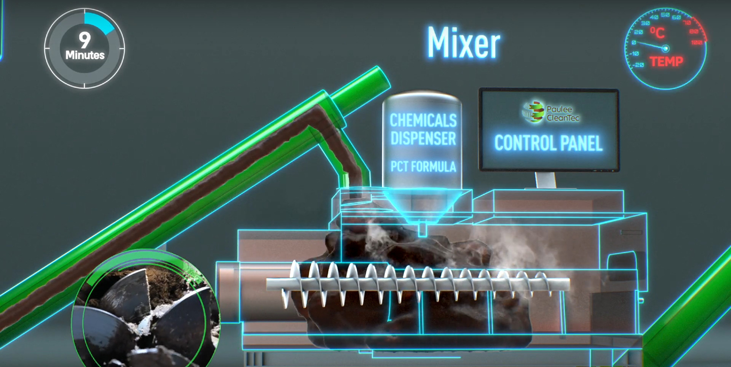 Paulee CleanTec graphic of manure being mixed for conversion to dry fertilizer